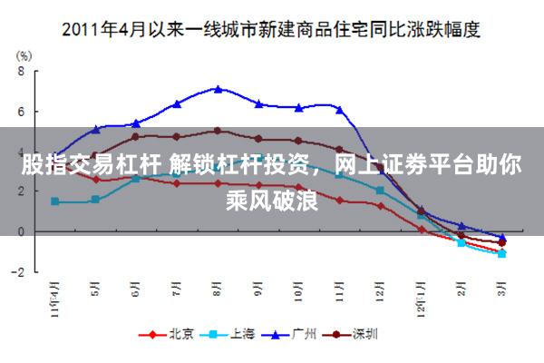 股指交易杠杆 解锁杠杆投资，网上证劵平台助你乘风破浪