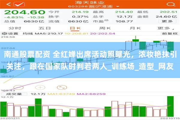 南通股票配资 全红婵出席活动照曝光，浓妆艳抹引关注，跟在国家队时判若两人_训练场_造型_网友
