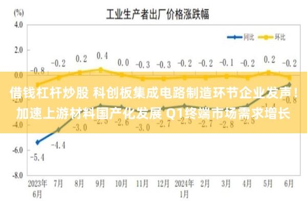 借钱杠杆炒股 科创板集成电路制造环节企业发声！加速上游材料国产化发展 Q1终端市场需求增长