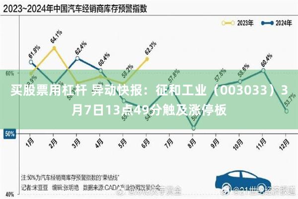 买股票用杠杆 异动快报：征和工业（003033）3月7日13点49分触及涨停板