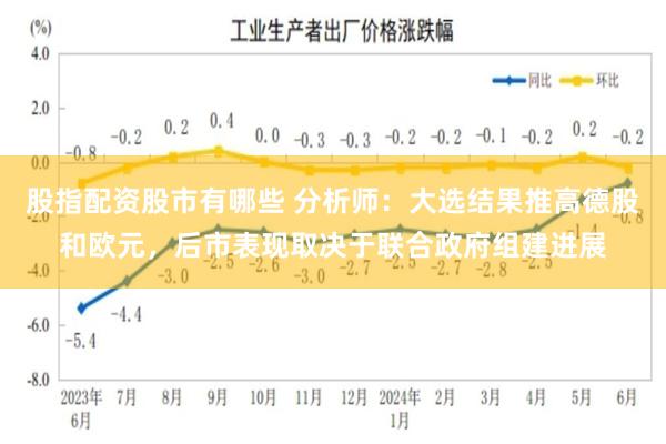股指配资股市有哪些 分析师：大选结果推高德股和欧元，后市表现取决于联合政府组建进展